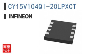 CY15V104QI-20LPXCT