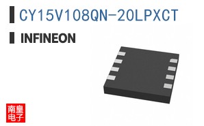 CY15V108QN-20LPXCT