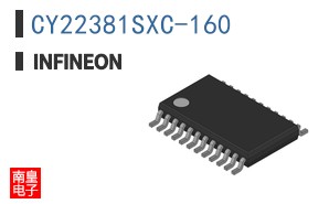 CY22381SXC-160