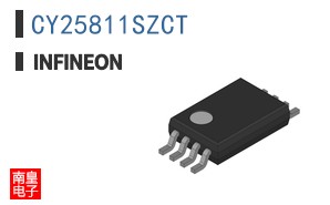 CY25811SZCT