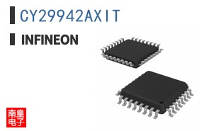 CY29942AXIT