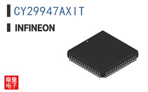 CY29947AXIT