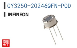 CY3250-20246QFN-POD