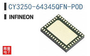 CY3250-64345QFN-POD