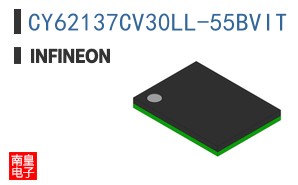 CY62137CV30LL-55BVIT