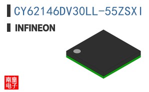 CY62146DV30LL-55ZSXI