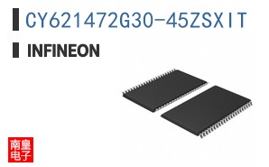 CY621472G30-45ZSXIT
