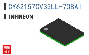 CY62157CV33LL-70BAI