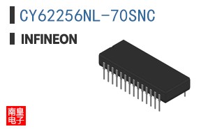 CY62256NL-70SNC