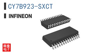 CY7B923-SXCT