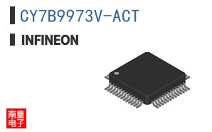 CY7B9973V-ACT