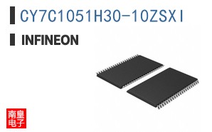 CY7C1051H30-10ZSXI