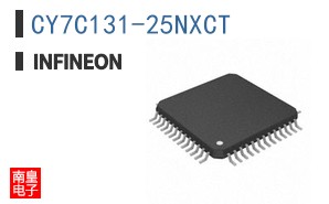 CY7C131-25NXCT