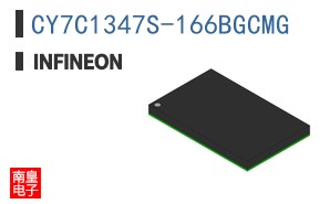 CY7C1347S-166BGCMG
