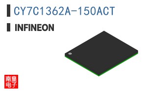 CY7C1362A-150ACT