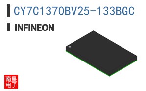 CY7C1370BV25-133BGC