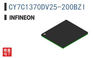 CY7C1370DV25-200BZI