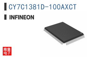 CY7C1381D-100AXCT