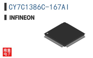 CY7C1386C-167AI