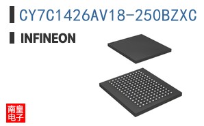 CY7C1426AV18-250BZXC