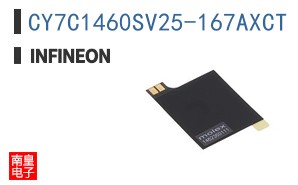 CY7C1460SV25-167AXCT
