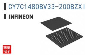 CY7C1480BV33-200BZXI