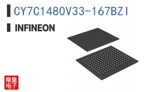 CY7C1480V33-167BZI