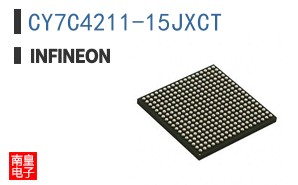 CY7C4211-15JXCT