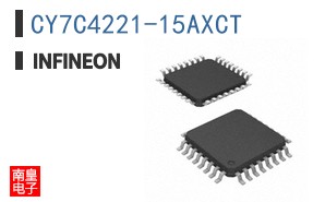 CY7C4221-15AXCT