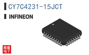 CY7C4231-15JCT