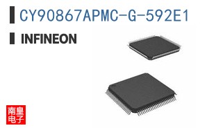 CY90867APMC-G-592E1