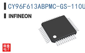 CY96F613ABPMC-GS-110UJE1
