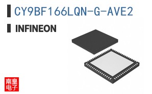 CY9BF166LQN-G-AVE2