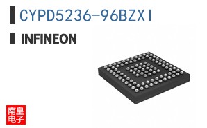 CYPD5236-96BZXI