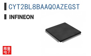 CYT2BL8BAAQ0AZEGST