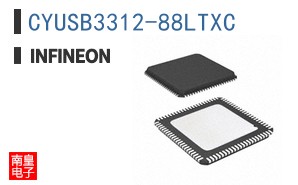 CYUSB3312-88LTXC
