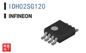 IDH02SG120