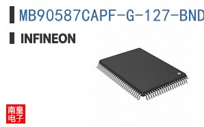 MB90587CAPF-G-127-BND