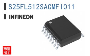 S25FL512SAGMFI011