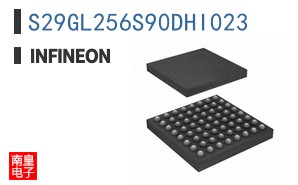 S29GL256S90DHI023