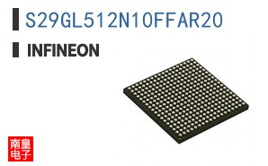 S29GL512N10FFAR20